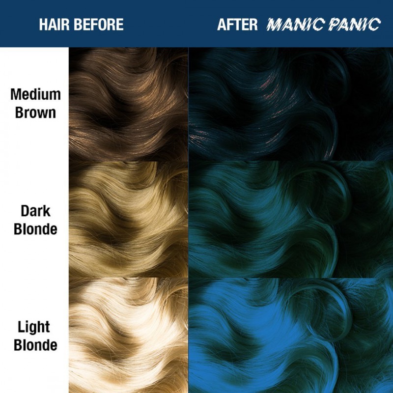 Бирюзовая краска для волос VOODOO BLUE CLASSIC HAIR DYE - Manic Panic